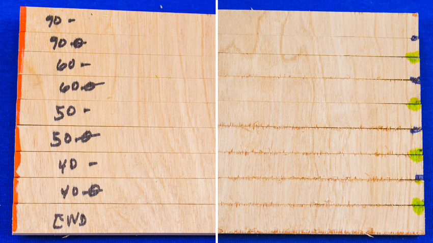 Zero Clearance Table Saw Insert Test PLYWOOD CROSSCUT