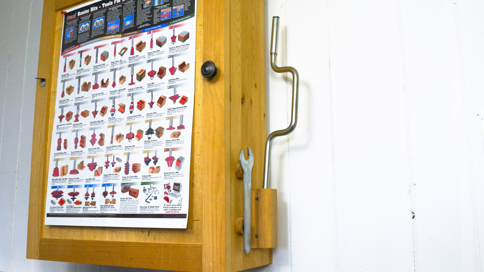 Wood Router Tools Storage